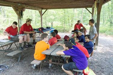 SummerCamp at Resica Falls