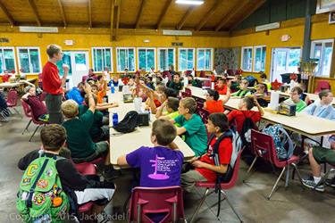 SummerCamp at Resica Falls