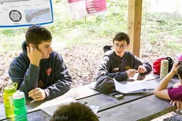 SummerCamp at Resica Falls