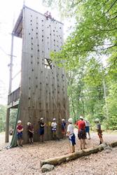 SummerCamp at Resica Falls